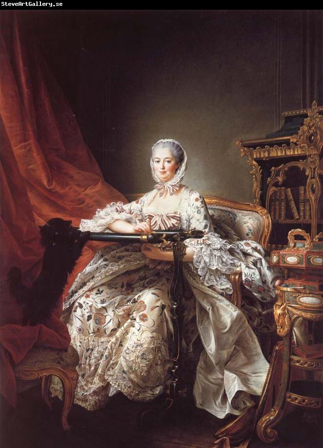 Francois-Hubert Drouais Madame de Pompadour